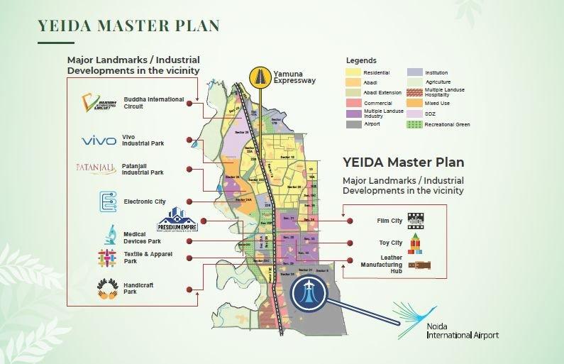 Why Smart Investors Are Choosing YEIDA Projects in 2026